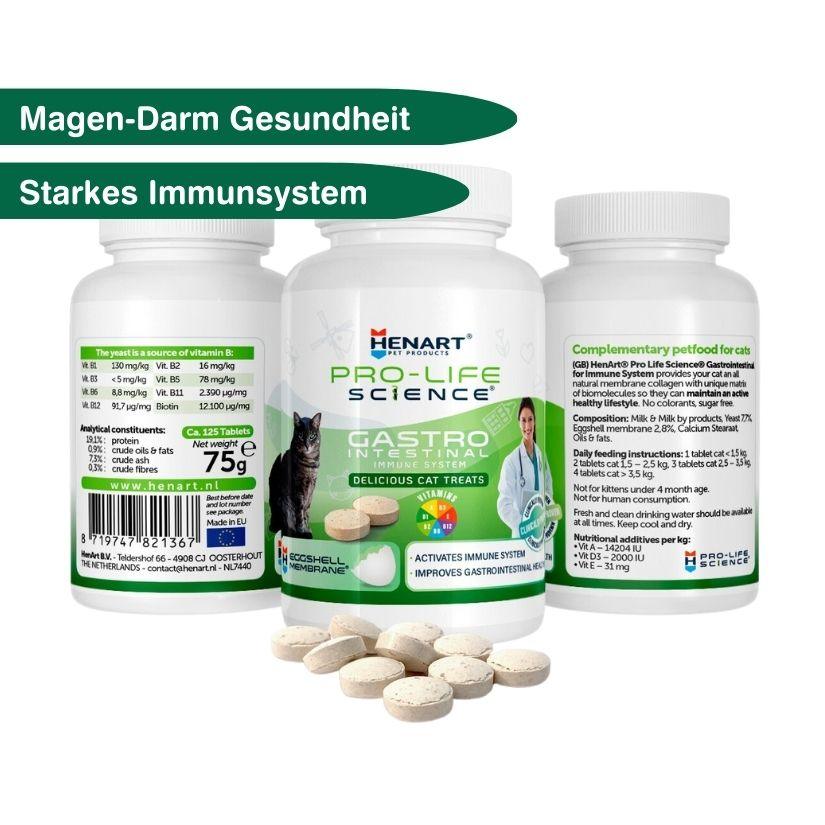 Katzen-Nahrungsergänzung für Magen-Darm Gesundheit & starkes Immunsystem - HenArt® | Nachhaltiges Tierfutter für Hund und Katze 