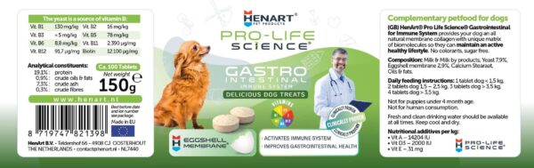 Hunde-Nahrungsergänzung für Magen-Darm Gesundheit & starkes Immunsystem - HenArt® | Nachhaltiges Tierfutter für Hund und Katze